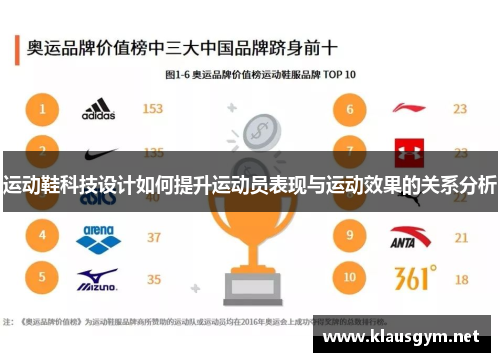 运动鞋科技设计如何提升运动员表现与运动效果的关系分析